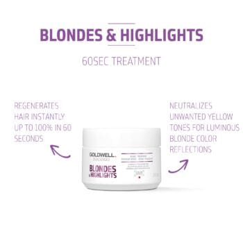 Goldwell Dualsenses Blondes & Highlights 60 Second Treatment 200ml Halo Hair & Skin - rosehipskincare.com.au