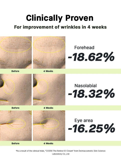 COSRX The Retinol 0.1 Cream sukinnaturals sukinnaturals.com.au